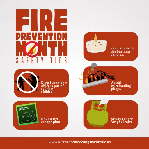 Safety Tips 1 Kitchen safety tips